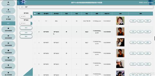 基于Vue技術(shù)的流浪動物管理系統(tǒng)設(shè)計與實現(xiàn)
